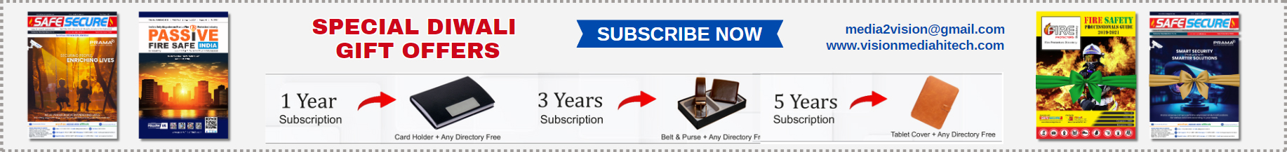 Online Website Pagewise Advertisements (Yearly Package)